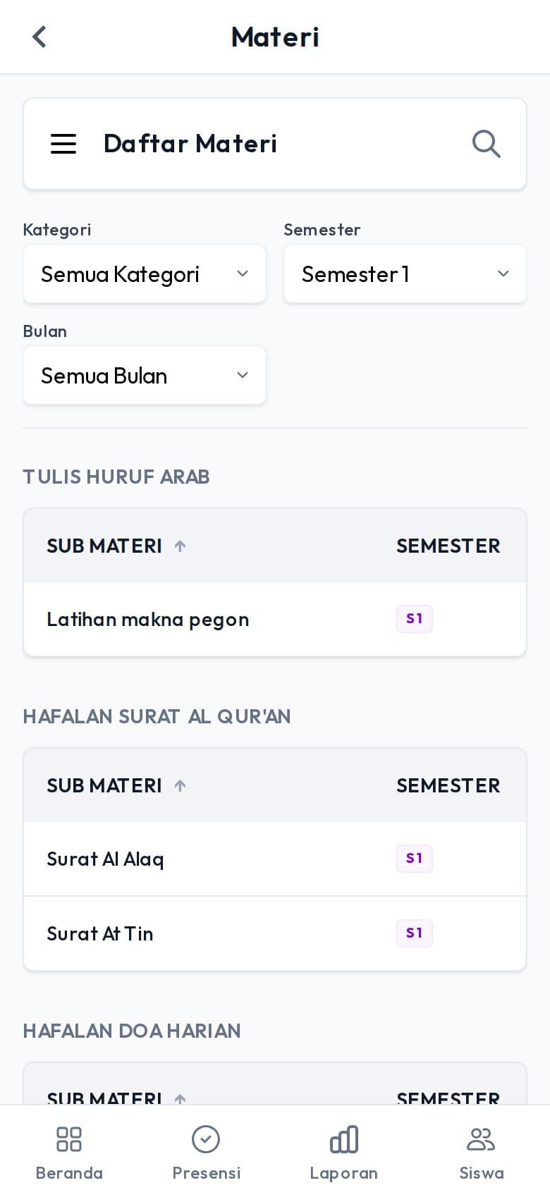 Daftar materi per kategori