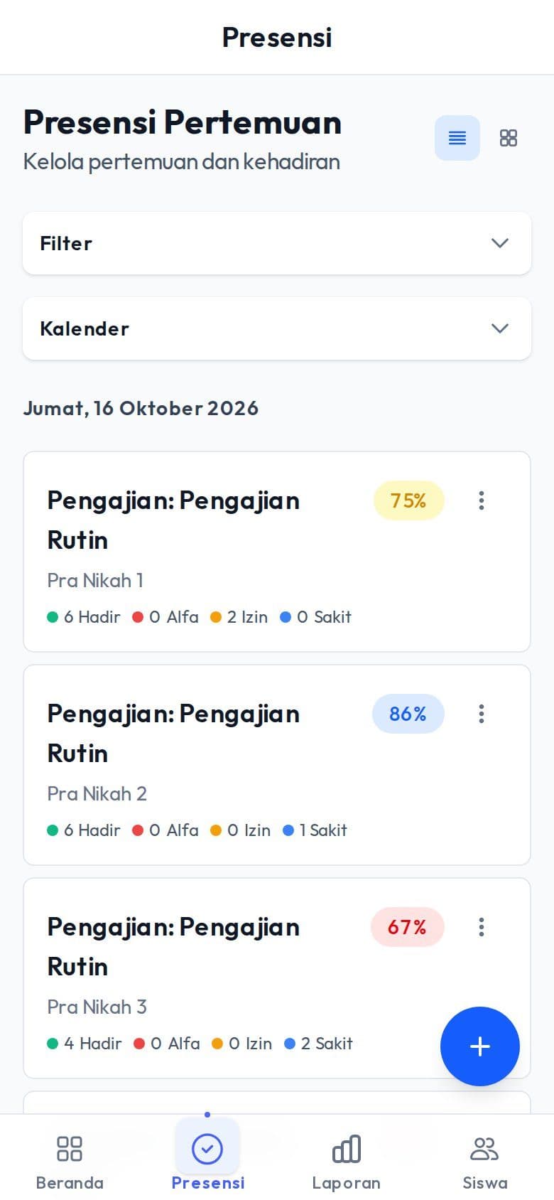 Daftar pertemuan KBM dengan persentase kehadiran